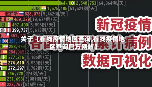 关于【在线疫情地区查询,在线疫情地区查询官方网站】-第2张图片