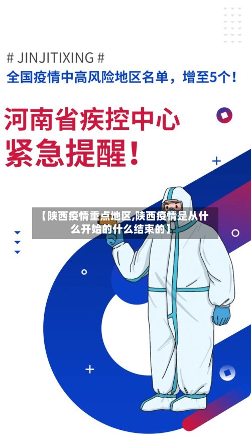 【陕西疫情重点地区,陕西疫情是从什么开始的什么结束的】-第2张图片