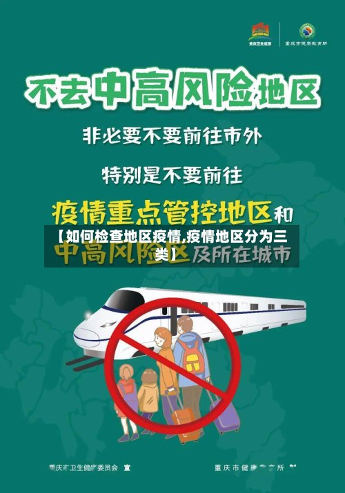 【如何检查地区疫情,疫情地区分为三类】-第2张图片