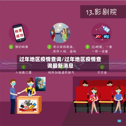 过年地区疫情查询/过年地区疫情查询最新消息-第2张图片