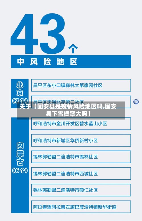 关于【固安县是疫情风险地区吗,固安县下雪概率大吗】-第3张图片
