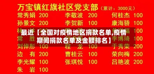 最近【全国对疫情地区捐款名单,疫情期间捐款名单及金额排名】-第2张图片