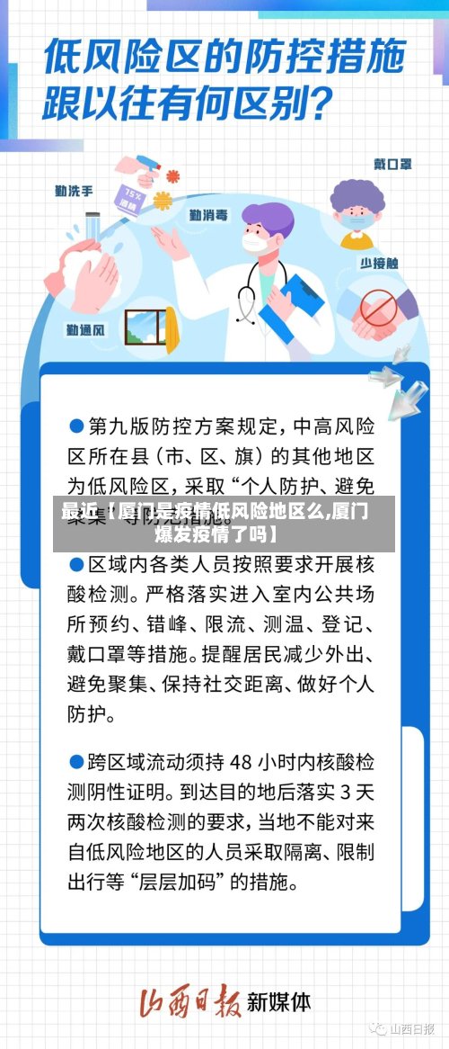 最近【厦门是疫情低风险地区么,厦门爆发疫情了吗】