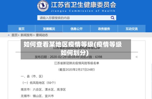 如何查看某地区疫情等级(疫情等级如何划分)