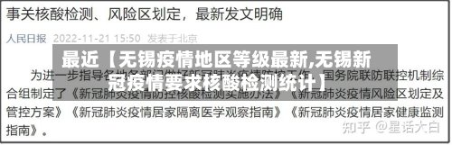 最近【无锡疫情地区等级最新,无锡新冠疫情要求核酸检测统计】-第3张图片