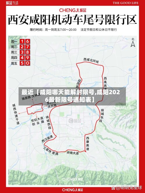 最近【咸阳哪天能解封限号,咸阳2026最新限号通知表】-第3张图片