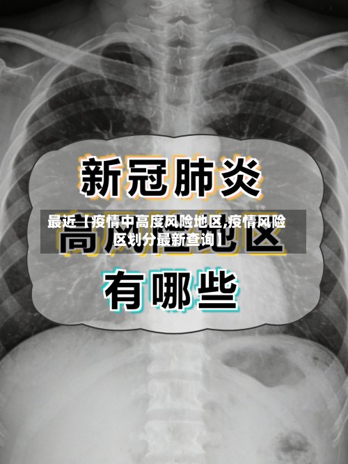最近【疫情中高度风险地区,疫情风险区划分最新查询】-第3张图片