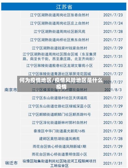 何为疫情地区/疫情风险地区是什么疫情-第2张图片