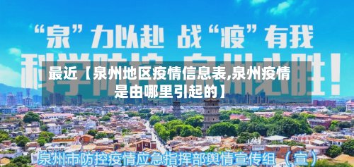 最近【泉州地区疫情信息表,泉州疫情是由哪里引起的】