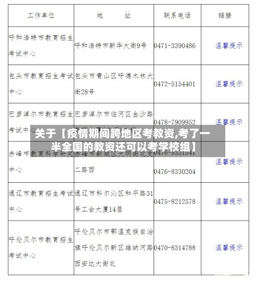 关于【疫情期间跨地区考教资,考了一半全国的教资还可以考学校组】