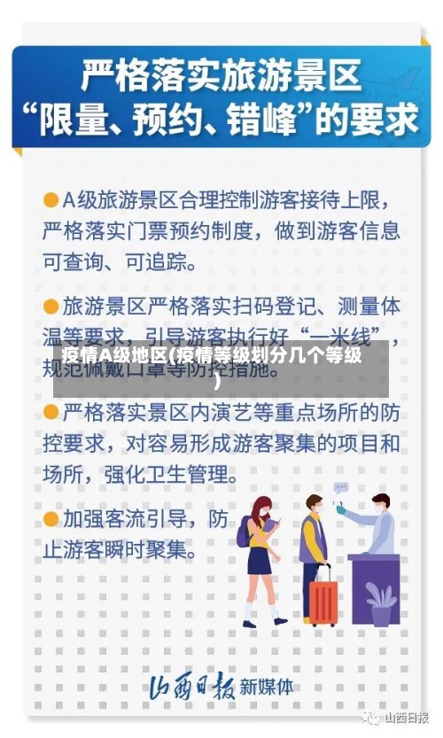 疫情A级地区(疫情等级划分几个等级)-第3张图片