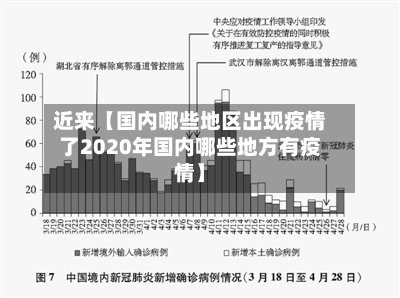 近来【国内哪些地区出现疫情了2020年国内哪些地方有疫情】