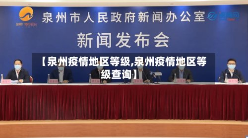 【泉州疫情地区等级,泉州疫情地区等级查询】