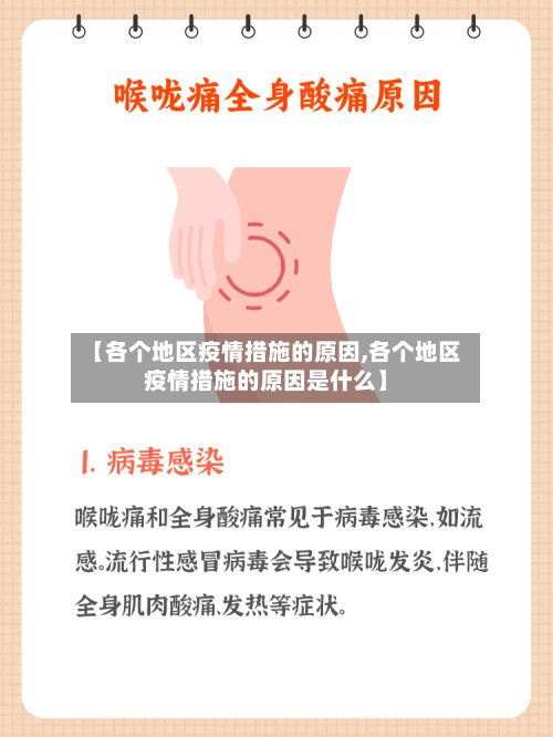 【各个地区疫情措施的原因,各个地区疫情措施的原因是什么】-第2张图片