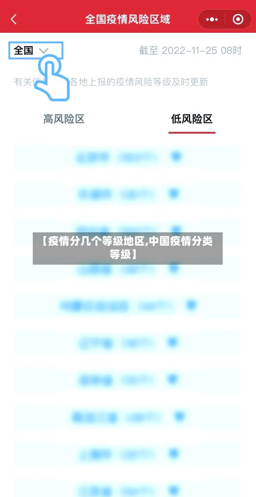 【疫情分几个等级地区,中国疫情分类等级】