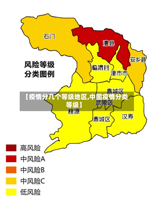 【疫情分几个等级地区,中国疫情分类等级】-第3张图片