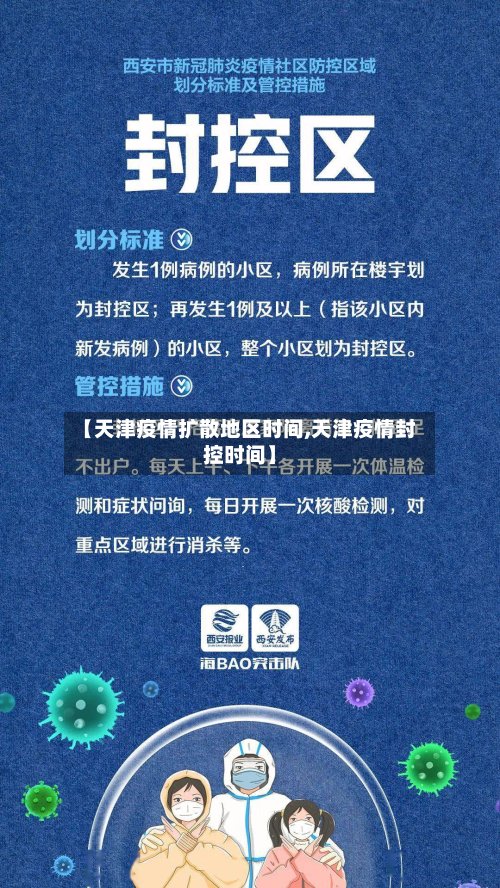 【天津疫情扩散地区时间,天津疫情封控时间】-第2张图片