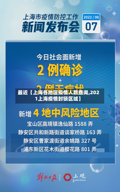 最近【上海各地区疫情人数查询,2021上海疫情封锁区域】