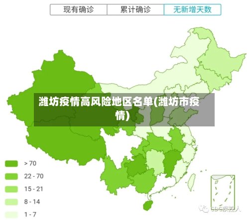 潍坊疫情高风险地区名单(潍坊市疫情)-第2张图片