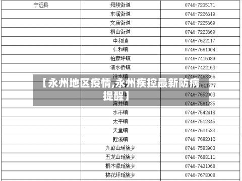 【永州地区疫情,永州疾控最新防病提醒】-第2张图片