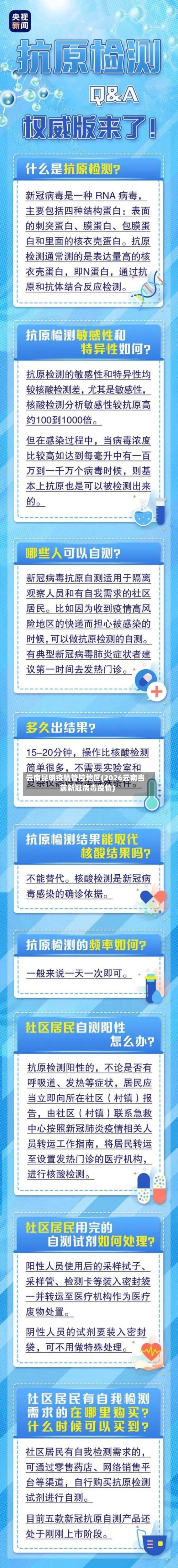 云南昆明疫情管控地区(2026云南当前新冠病毒疫情)