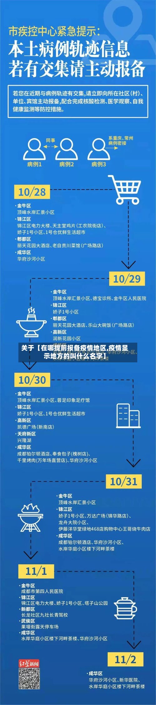 关于【在哪提前报备疫情地区,疫情显示地方的叫什么名字】-第3张图片