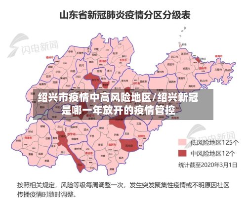 绍兴市疫情中高风险地区/绍兴新冠是哪一年放开的疫情管控-第2张图片