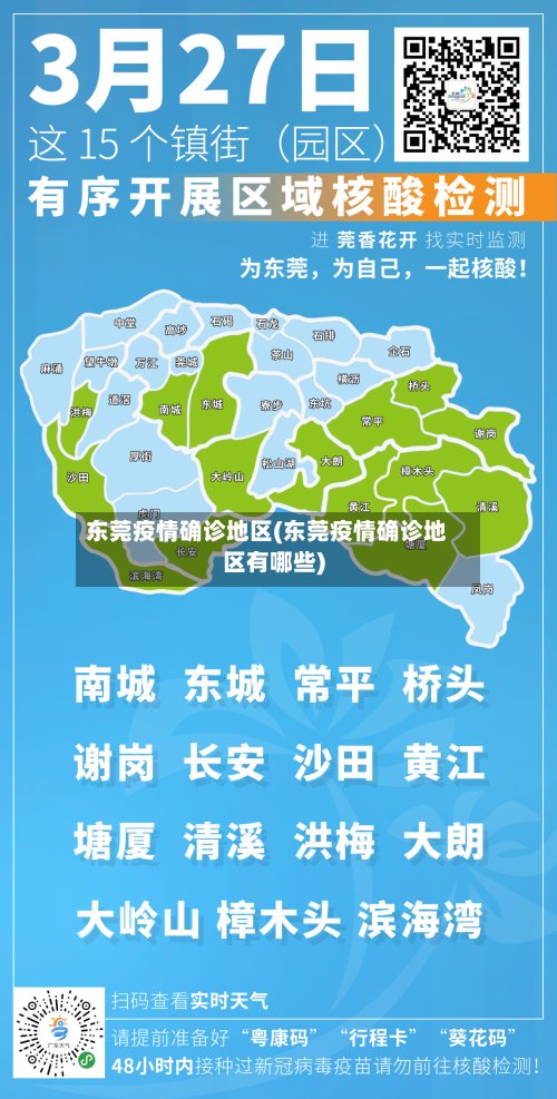 东莞疫情确诊地区(东莞疫情确诊地区有哪些)-第2张图片