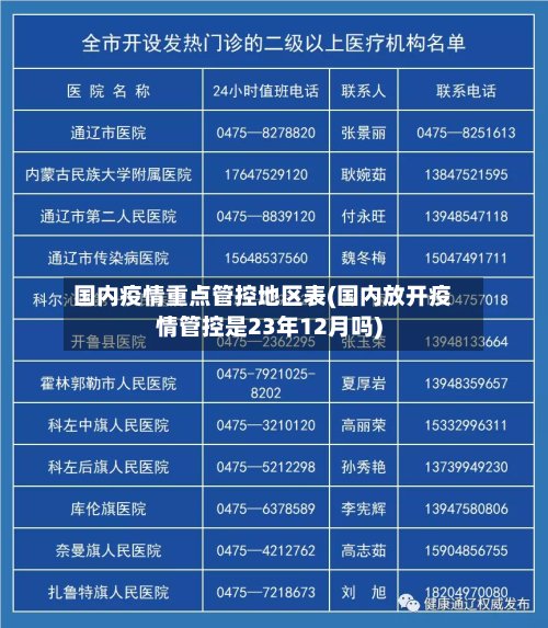 国内疫情重点管控地区表(国内放开疫情管控是23年12月吗)-第2张图片