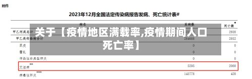 关于【疫情地区满载率,疫情期间人口死亡率】-第3张图片