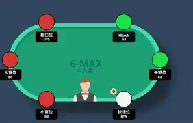玩家实测“德扑之星开挂透视方法”详细分享装挂步骤教程